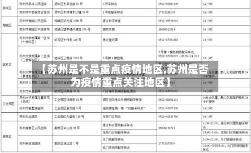 【苏州是不是重点疫情地区,苏州是否为疫情重点关注地区】-第1张图片