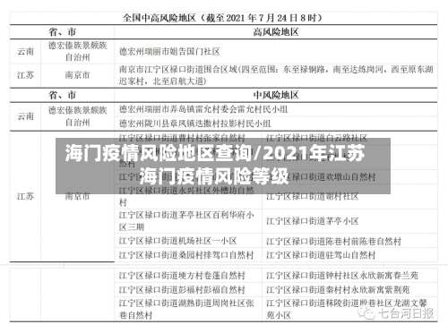 海门疫情风险地区查询/2021年江苏海门疫情风险等级-第1张图片