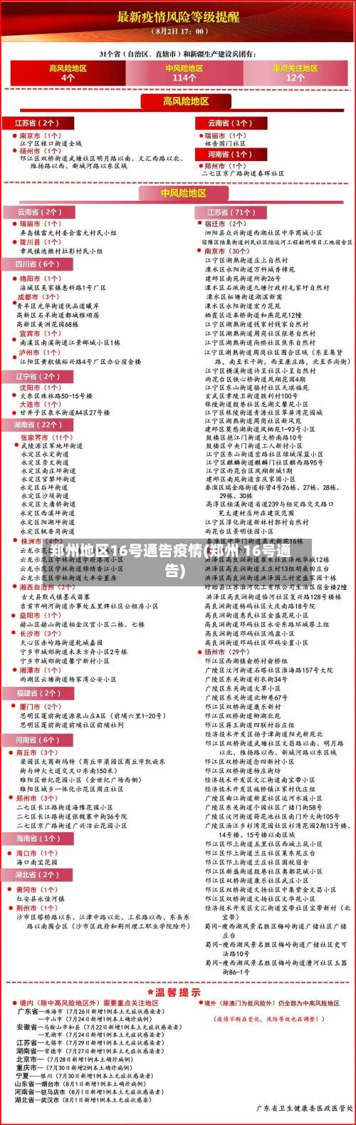 郑州地区16号通告疫情(郑州 16号通告)-第3张图片