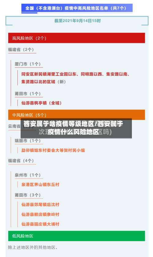 西安属于啥疫情等级地区/西安属于疫情什么风险地区-第1张图片