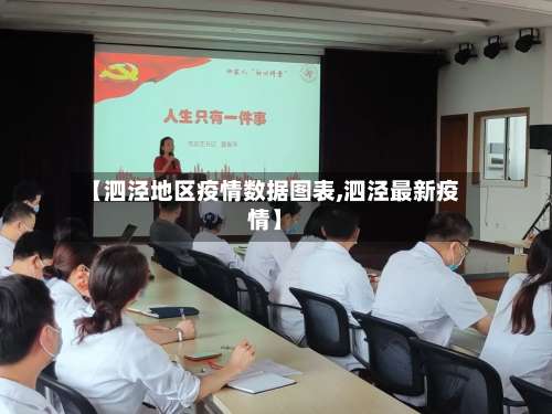 【泗泾地区疫情数据图表,泗泾最新疫情】-第2张图片