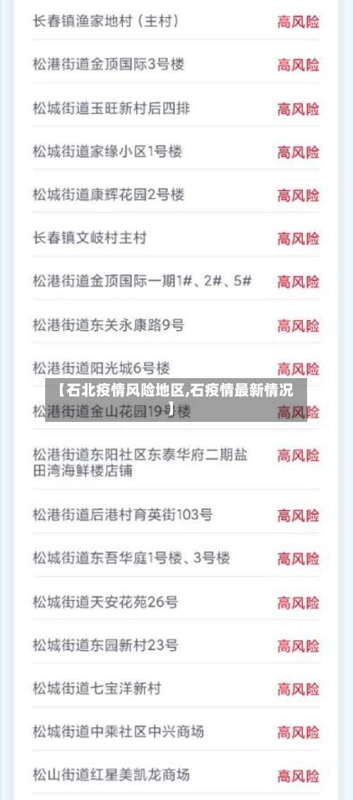 【石北疫情风险地区,石疫情最新情况】-第1张图片