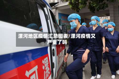 漯河地区疫情汇总图表/漯河疫情又严重了吗-第1张图片