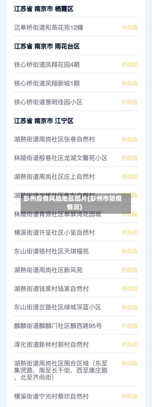 彭州疫情风险地区图片(彭州市防疫情况)-第3张图片