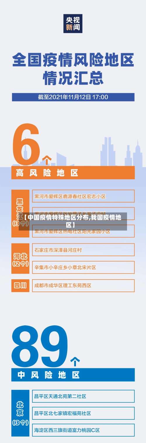 【中国疫情特殊地区分布,我国疫情地区】-第2张图片