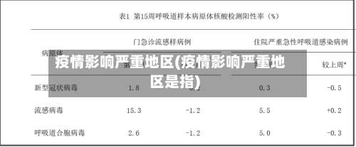 疫情影响严重地区(疫情影响严重地区是指)-第2张图片