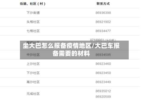 坐大巴怎么报备疫情地区/大巴车报备需要的材料-第1张图片
