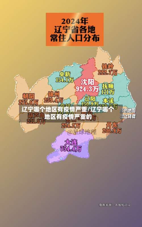 辽宁哪个地区有疫情严重/辽宁哪个地区有疫情严重的-第3张图片