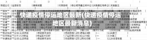 快递疫情停运地区最新(快递疫情停运地区最新消息)-第1张图片