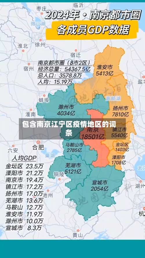 包含南京江宁区疫情地区的词条-第1张图片