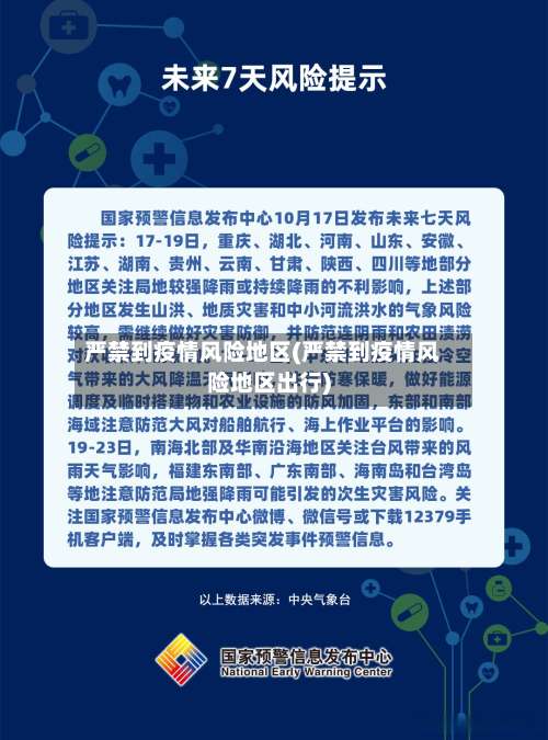 严禁到疫情风险地区(严禁到疫情风险地区出行)-第1张图片