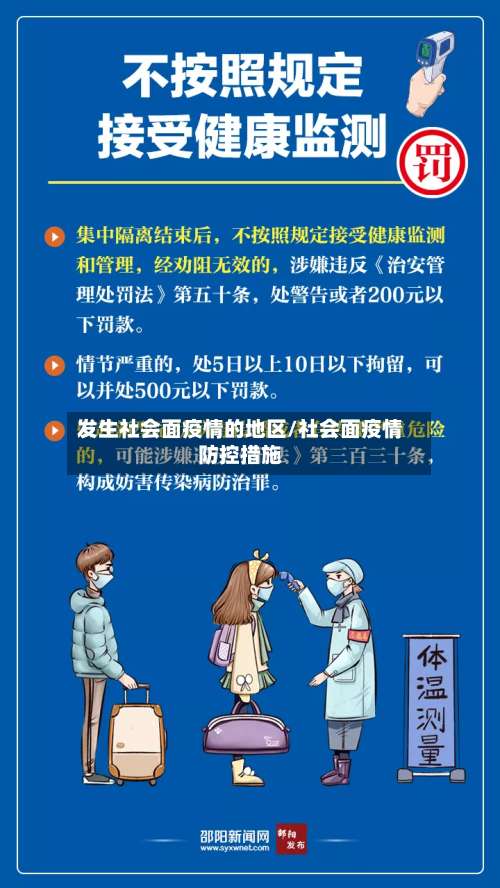 发生社会面疫情的地区/社会面疫情防控措施-第1张图片