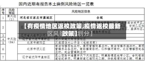 【有疫情地区返校政策,疫情返校最新政策】-第1张图片