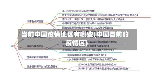 当前中国疫情地区有哪些(中国目前的疫情区)-第2张图片