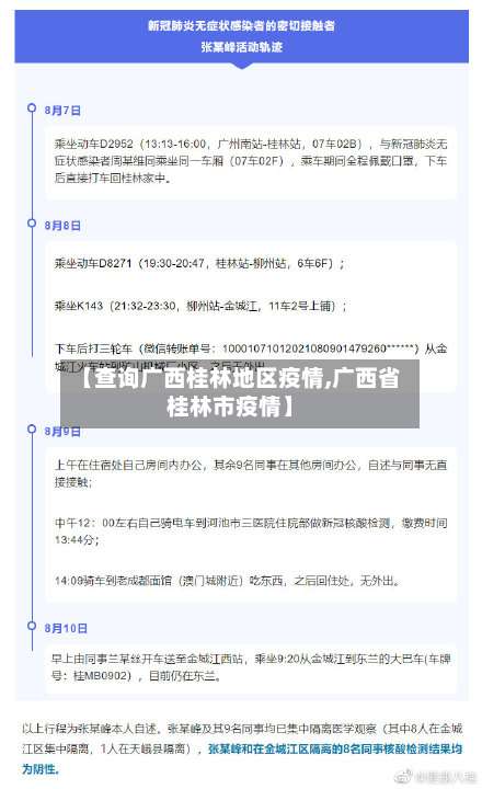 【查询广西桂林地区疫情,广西省桂林市疫情】-第1张图片