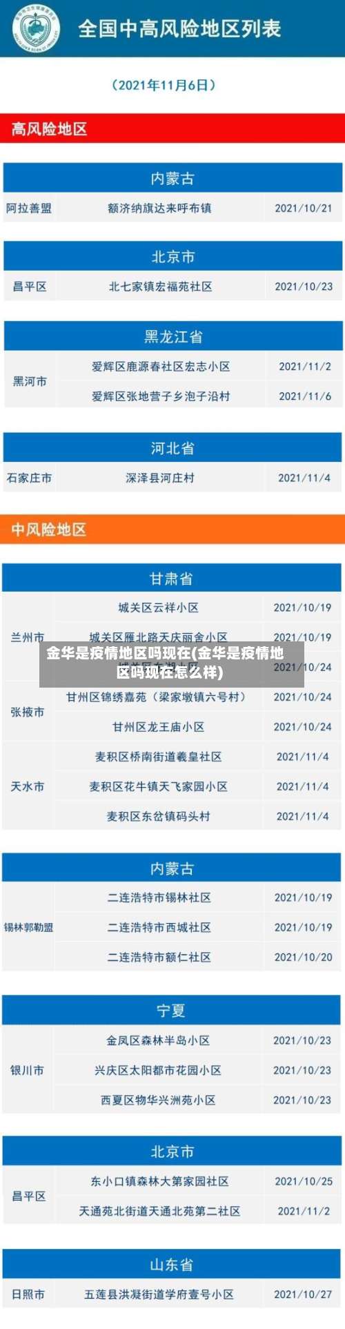 金华是疫情地区吗现在(金华是疫情地区吗现在怎么样)-第2张图片