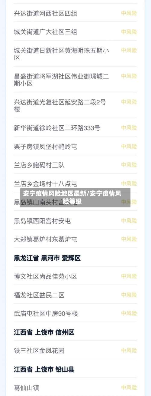 安宁疫情风险地区最新/安宁疫情风险等级-第2张图片