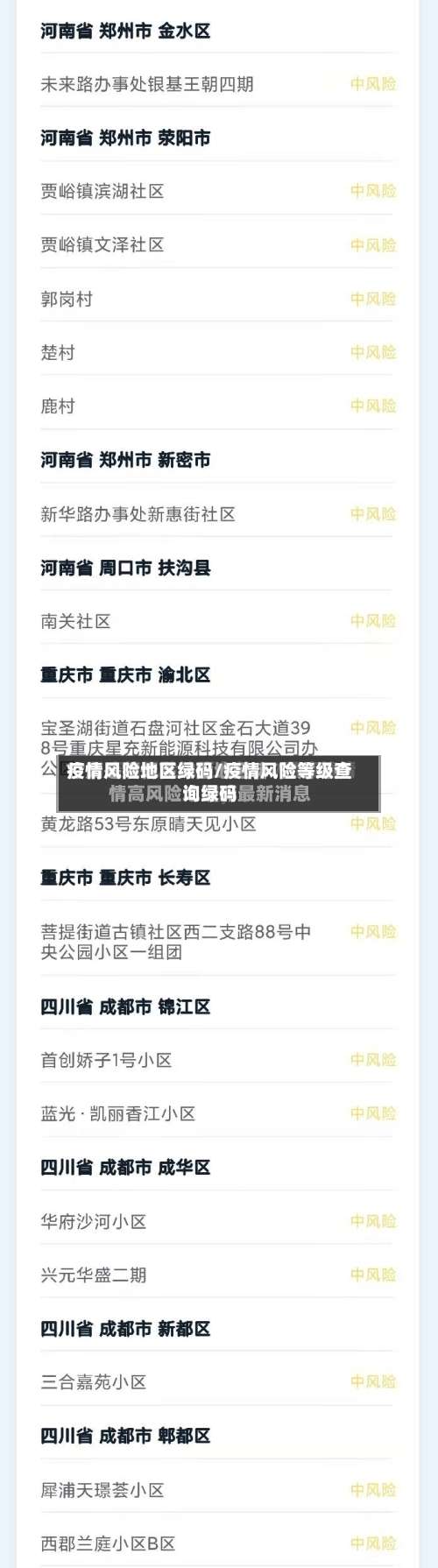 疫情风险地区绿码/疫情风险等级查询绿码-第1张图片