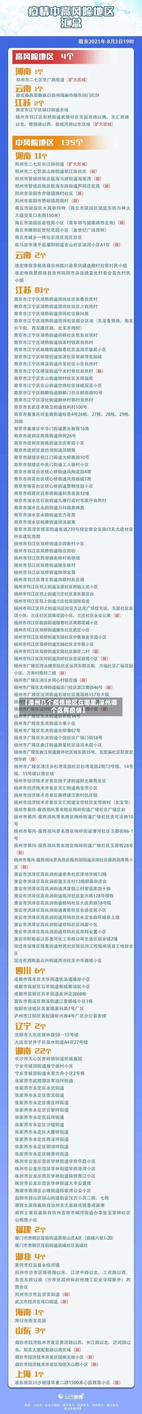 【漳州几个疫情地区在哪里,漳州哪个区有疫情】-第2张图片