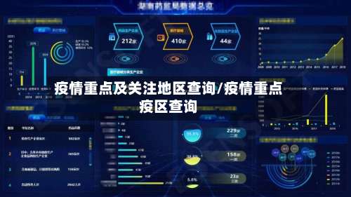 疫情重点及关注地区查询/疫情重点疫区查询-第2张图片