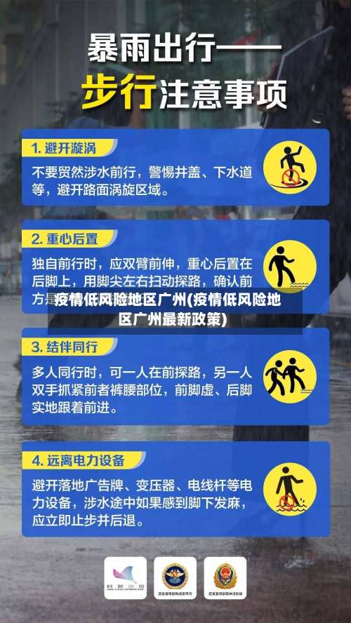 疫情低风险地区广州(疫情低风险地区广州最新政策)-第1张图片