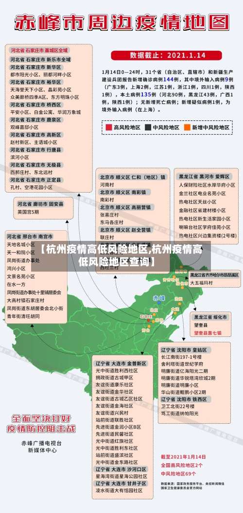 【杭州疫情高低风险地区,杭州疫情高低风险地区查询】-第1张图片