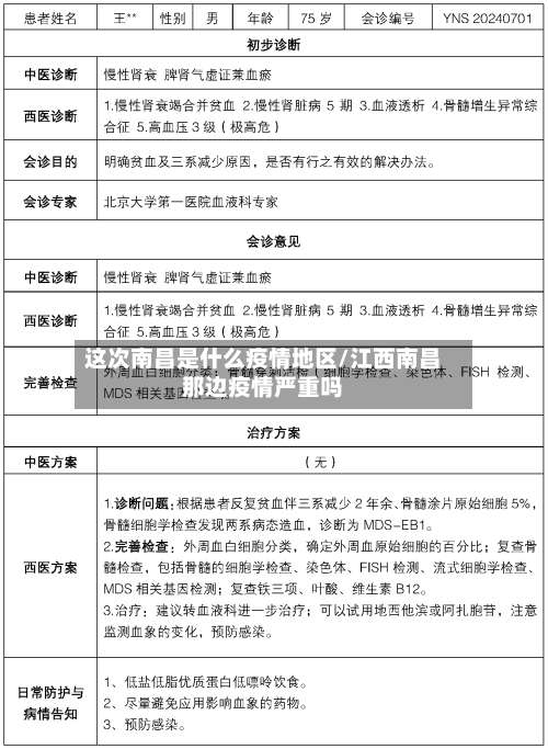 这次南昌是什么疫情地区/江西南昌那边疫情严重吗-第1张图片