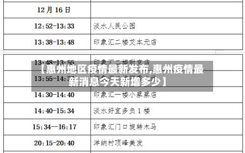 【惠州地区疫情最新发布,惠州疫情最新消息今天新增多少】-第2张图片