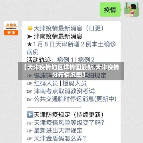 【天津疫情地区详情图最新,天津疫情分布情况图】-第1张图片