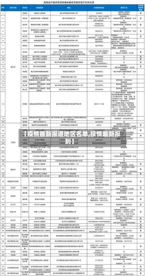 【疫情最新报道地区名单,役情最新报到】-第2张图片