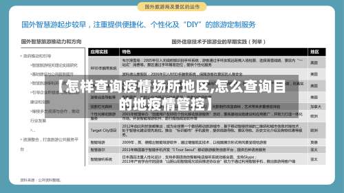 【怎样查询疫情场所地区,怎么查询目的地疫情管控】-第2张图片