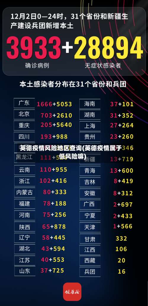 英德疫情风险地区查询(英德疫情属于低风险嘛)-第3张图片