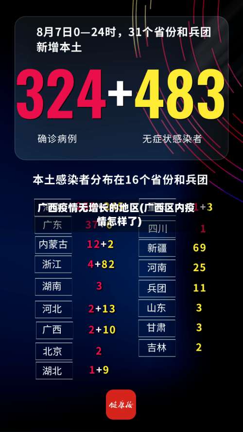 广西疫情无增长的地区(广西区内疫情怎样了)-第1张图片