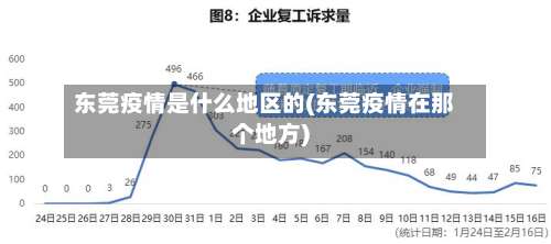 东莞疫情是什么地区的(东莞疫情在那个地方)-第3张图片