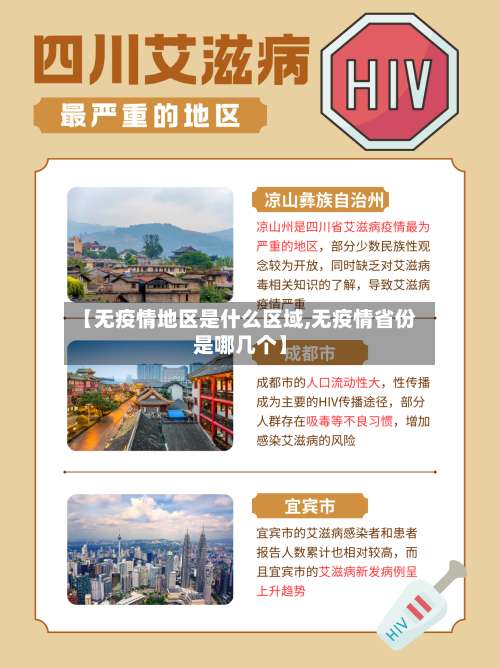 【无疫情地区是什么区域,无疫情省份是哪几个】-第1张图片