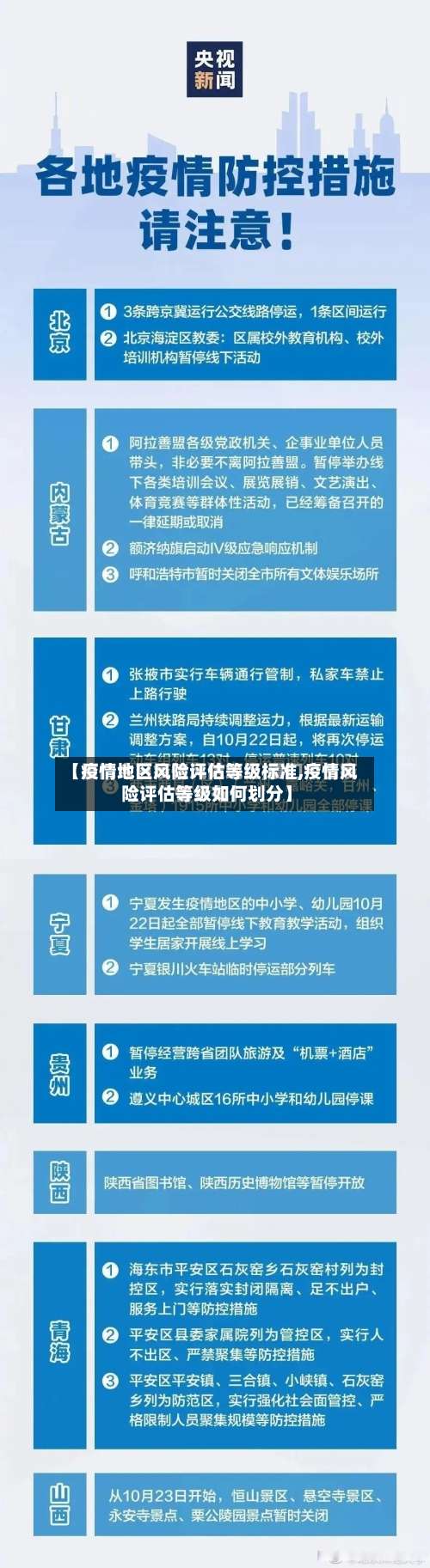 【疫情地区风险评估等级标准,疫情风险评估等级如何划分】-第1张图片