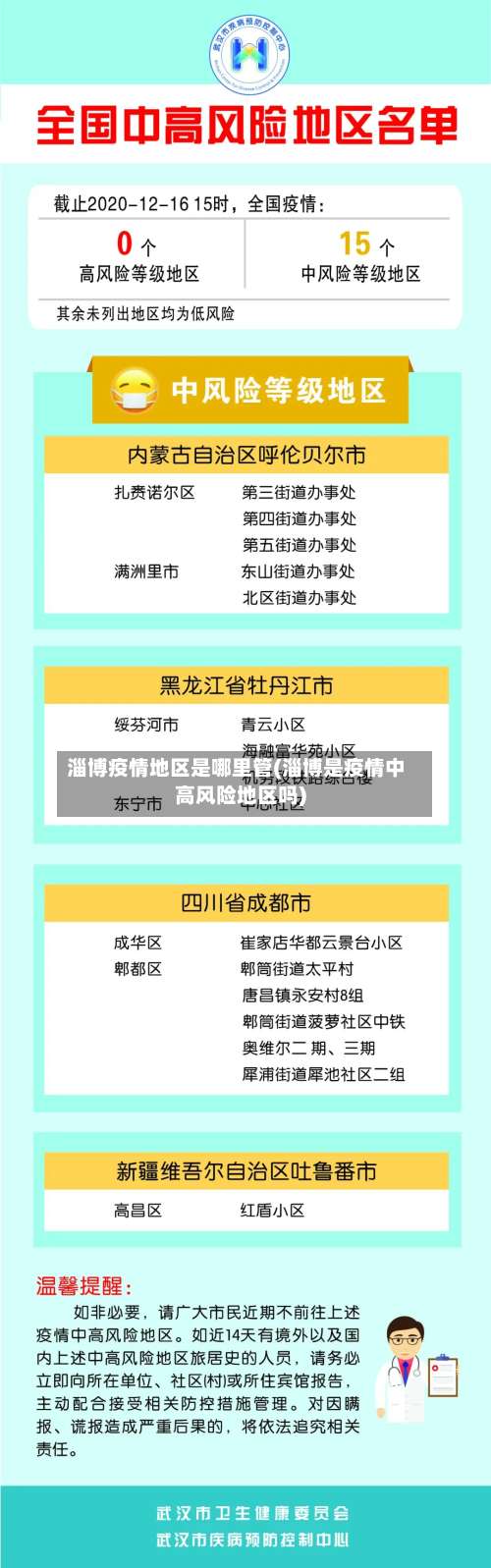 淄博疫情地区是哪里管(淄博是疫情中高风险地区吗)-第3张图片