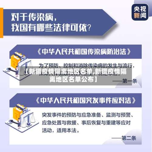 【新疆疫情隔离地区名单,新疆疫情隔离地区名单公布】-第1张图片