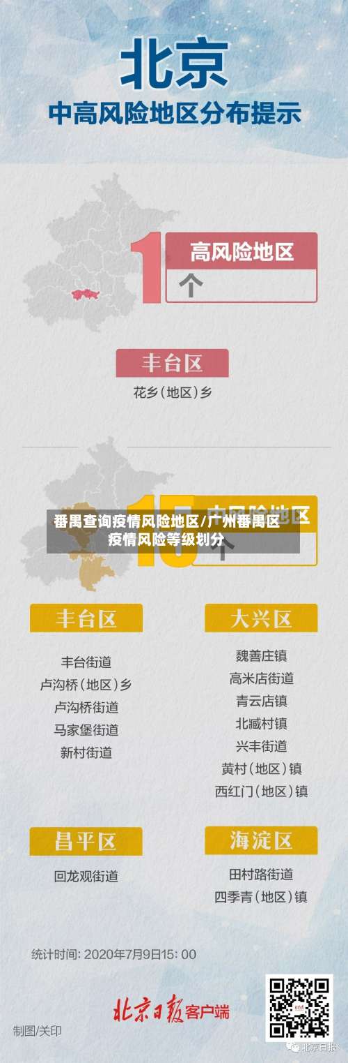 番禺查询疫情风险地区/广州番禺区疫情风险等级划分-第1张图片