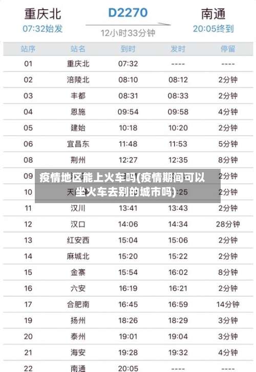 疫情地区能上火车吗(疫情期间可以坐火车去别的城市吗)-第3张图片