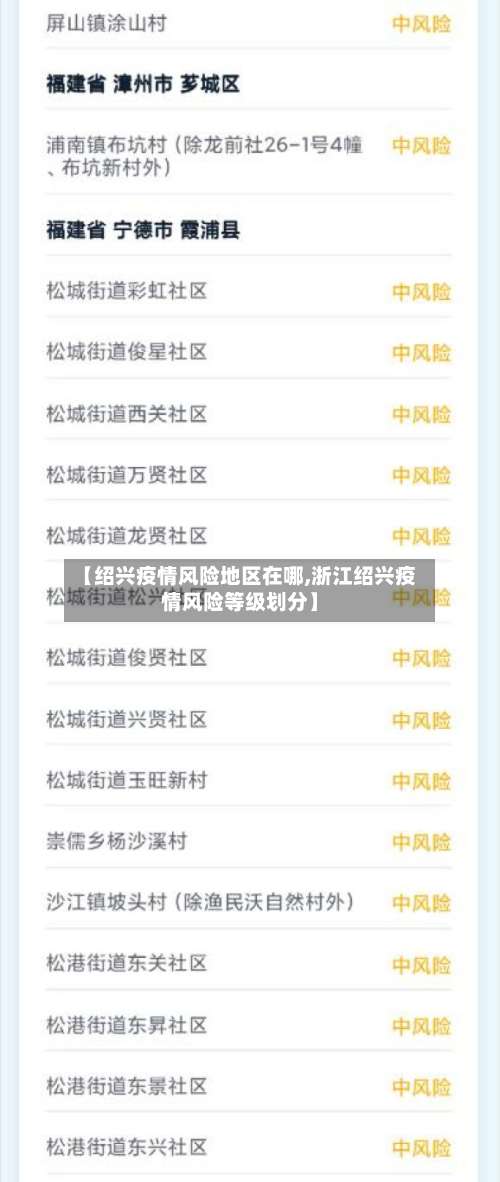 【绍兴疫情风险地区在哪,浙江绍兴疫情风险等级划分】-第2张图片