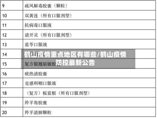 鹤山疫情重点地区有哪些/鹤山疫情防控最新公告-第1张图片