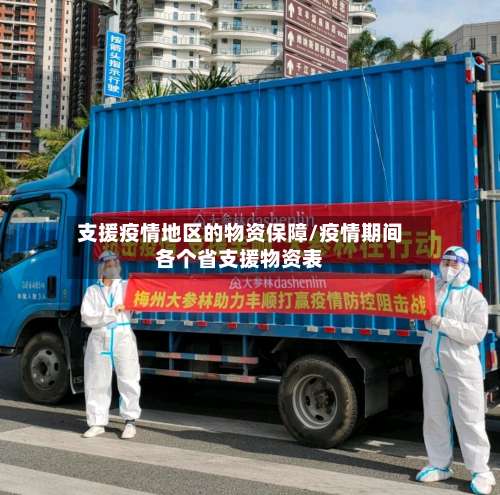 支援疫情地区的物资保障/疫情期间各个省支援物资表-第2张图片