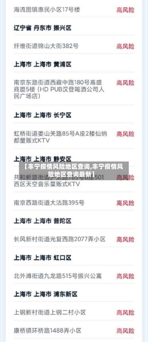 【丰宁疫情风险地区查询,丰宁疫情风险地区查询最新】-第1张图片
