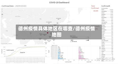 德州疫情具体地区在哪查/德州疫情地图-第1张图片