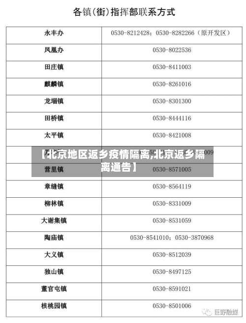 【北京地区返乡疫情隔离,北京返乡隔离通告】-第2张图片