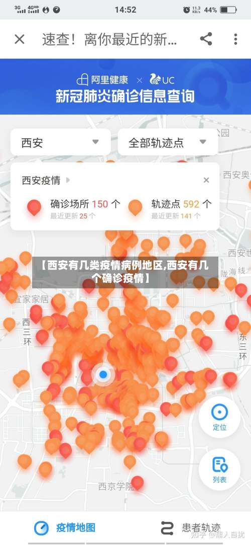 【西安有几类疫情病例地区,西安有几个确诊疫情】-第1张图片