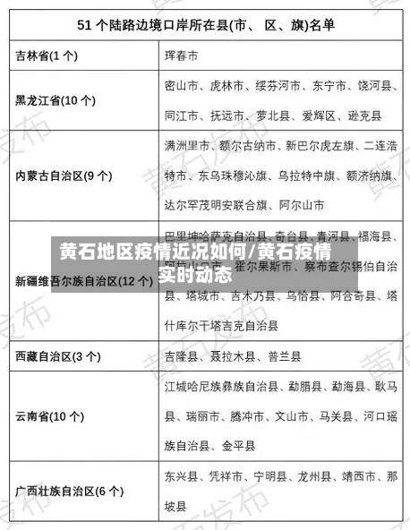 黄石地区疫情近况如何/黄石疫情实时动态-第1张图片