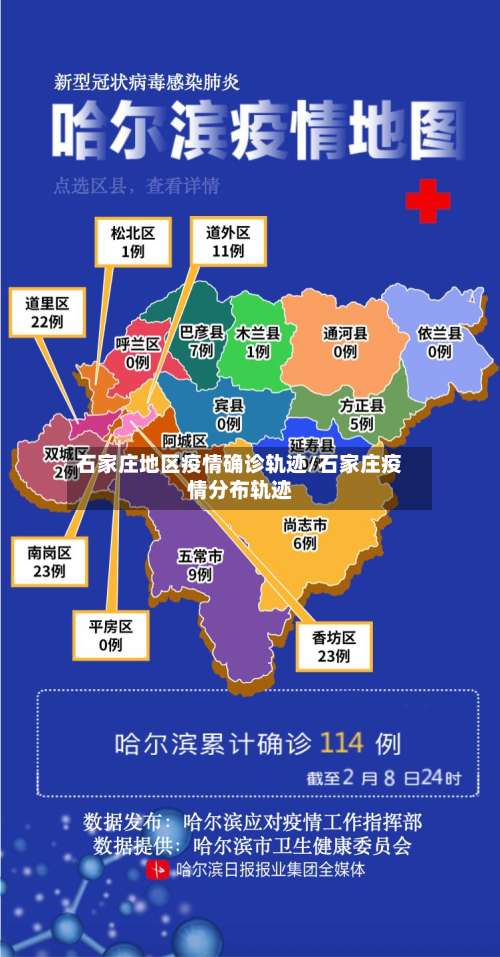 石家庄地区疫情确诊轨迹/石家庄疫情分布轨迹-第2张图片