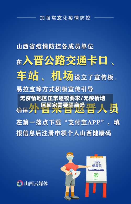 无疫情地区正常返校要求/无疫情地区回家需要隔离吗-第1张图片